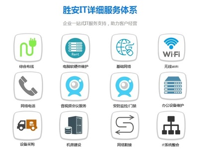 廣州IT外包服務(wù)與計算機網(wǎng)絡(luò)信息咨詢 電腦維修、網(wǎng)絡(luò)工程及監(jiān)控安裝一體化解決方案